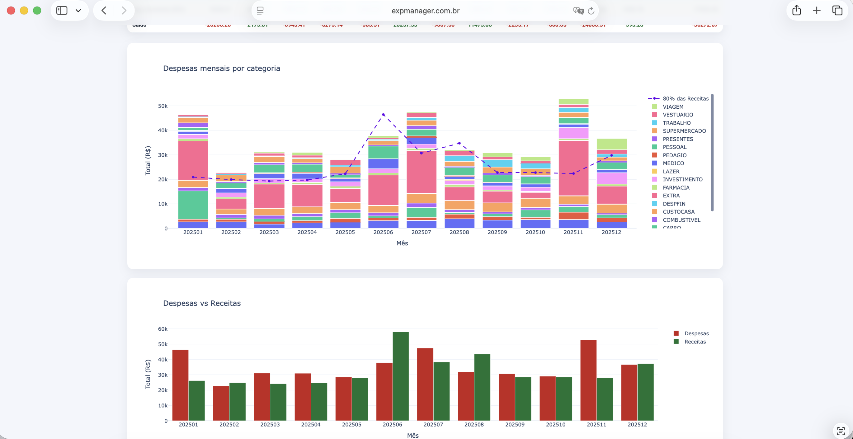 Tela do Expense Manager